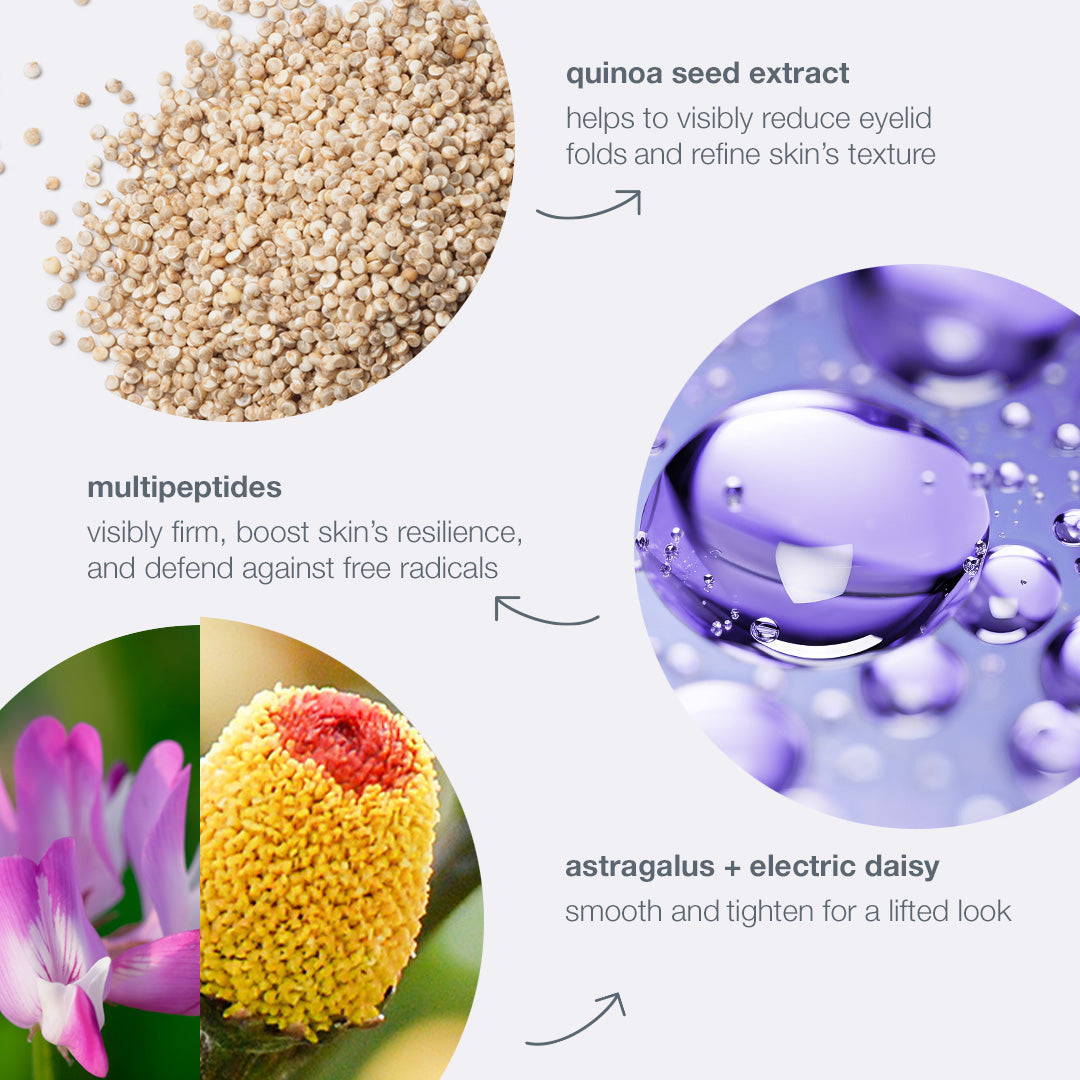 phyto nature lifting eye cream