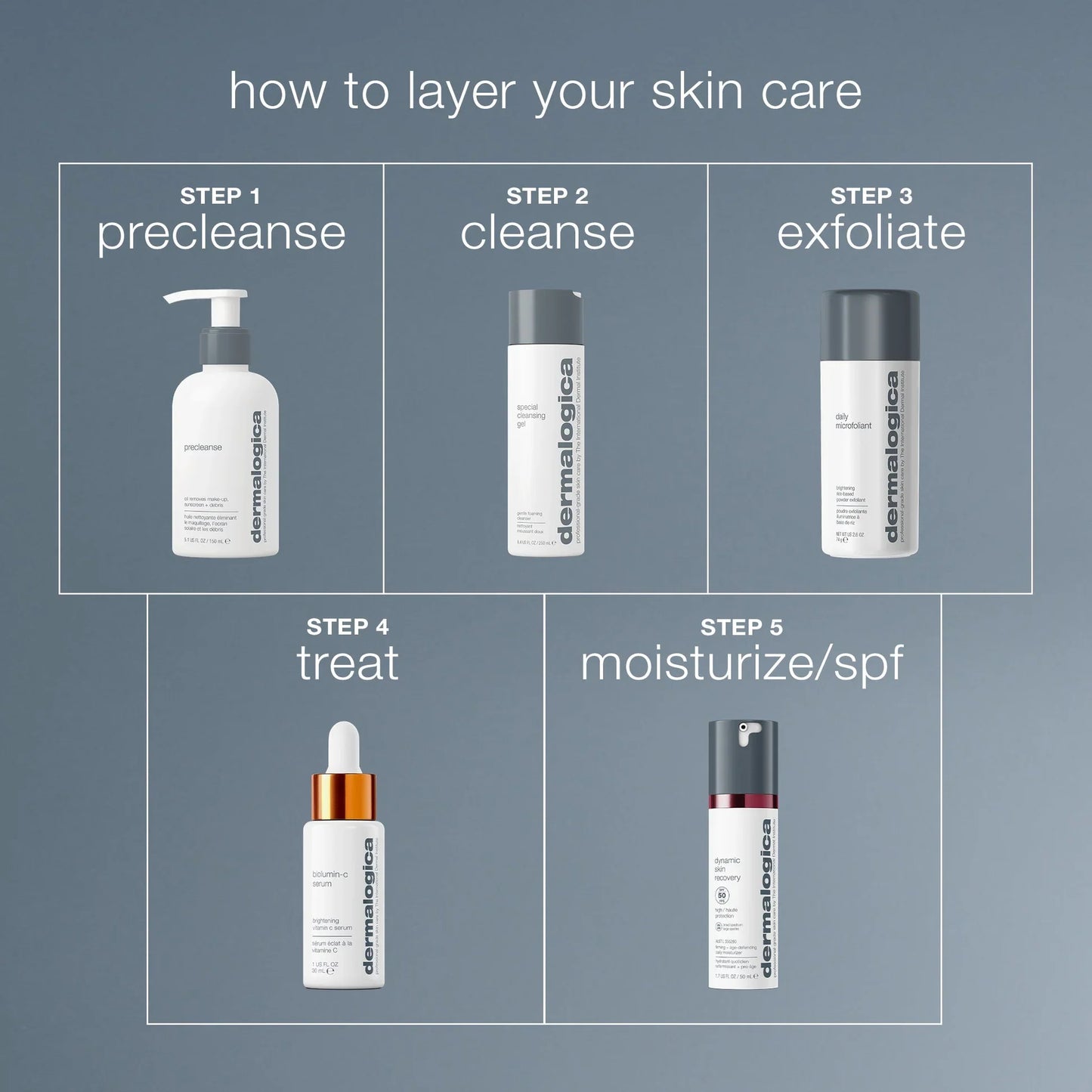 precleanse