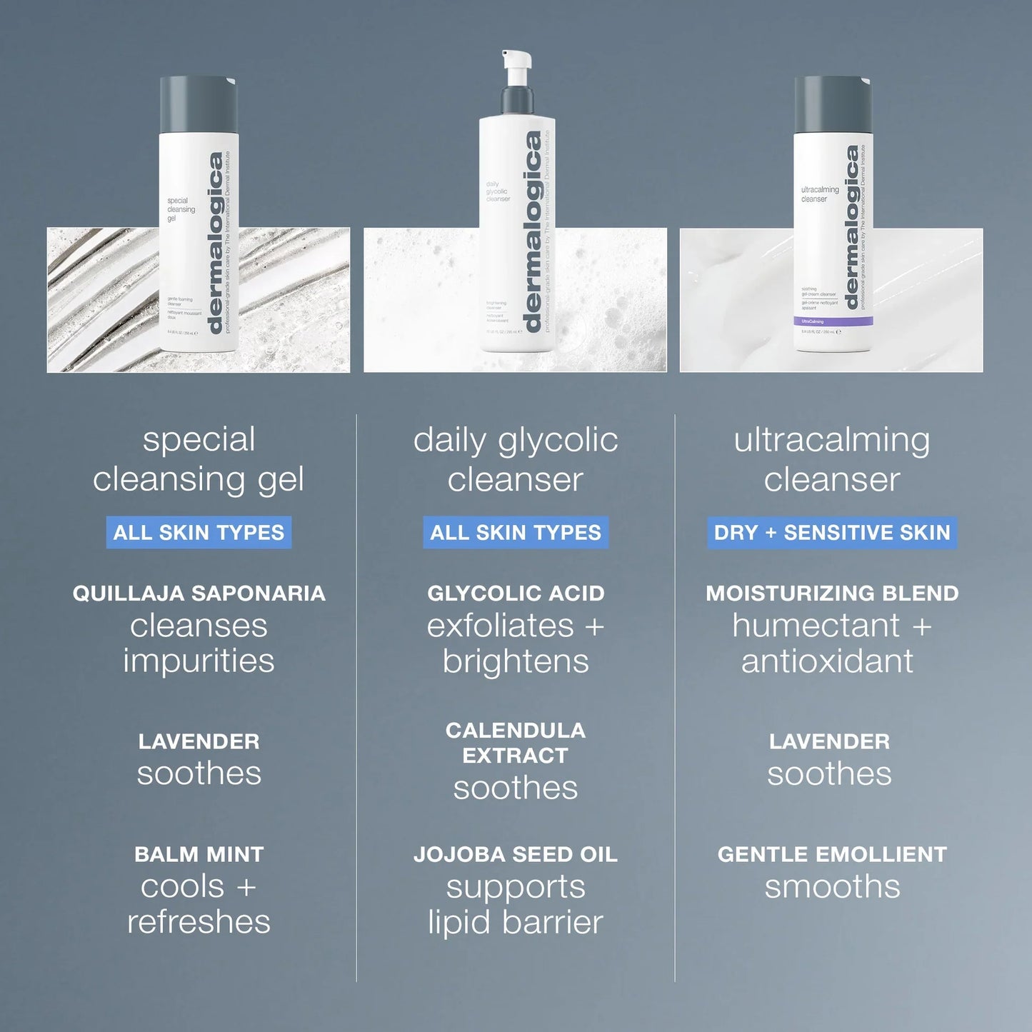 special cleansing gel