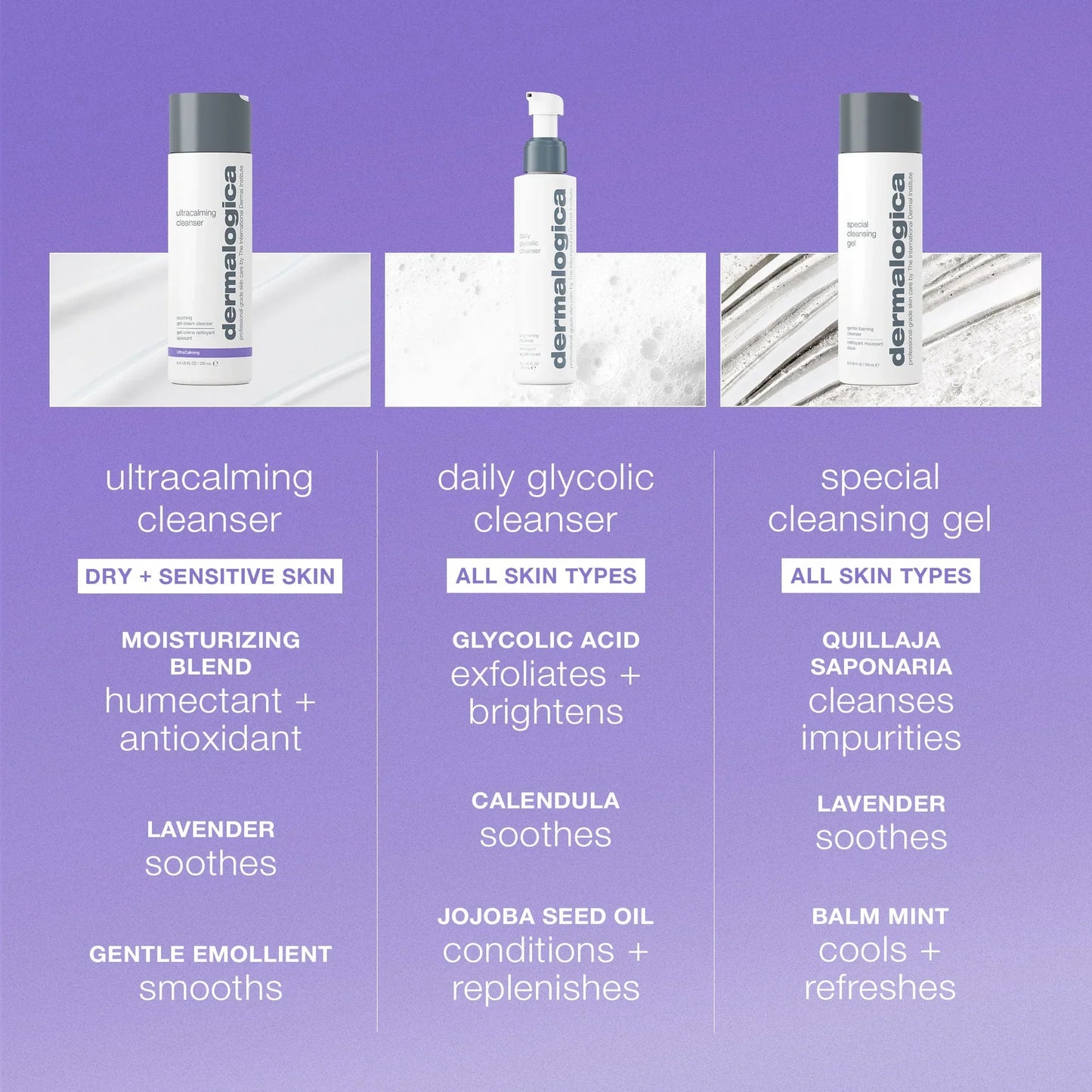 ultracalming cleanser