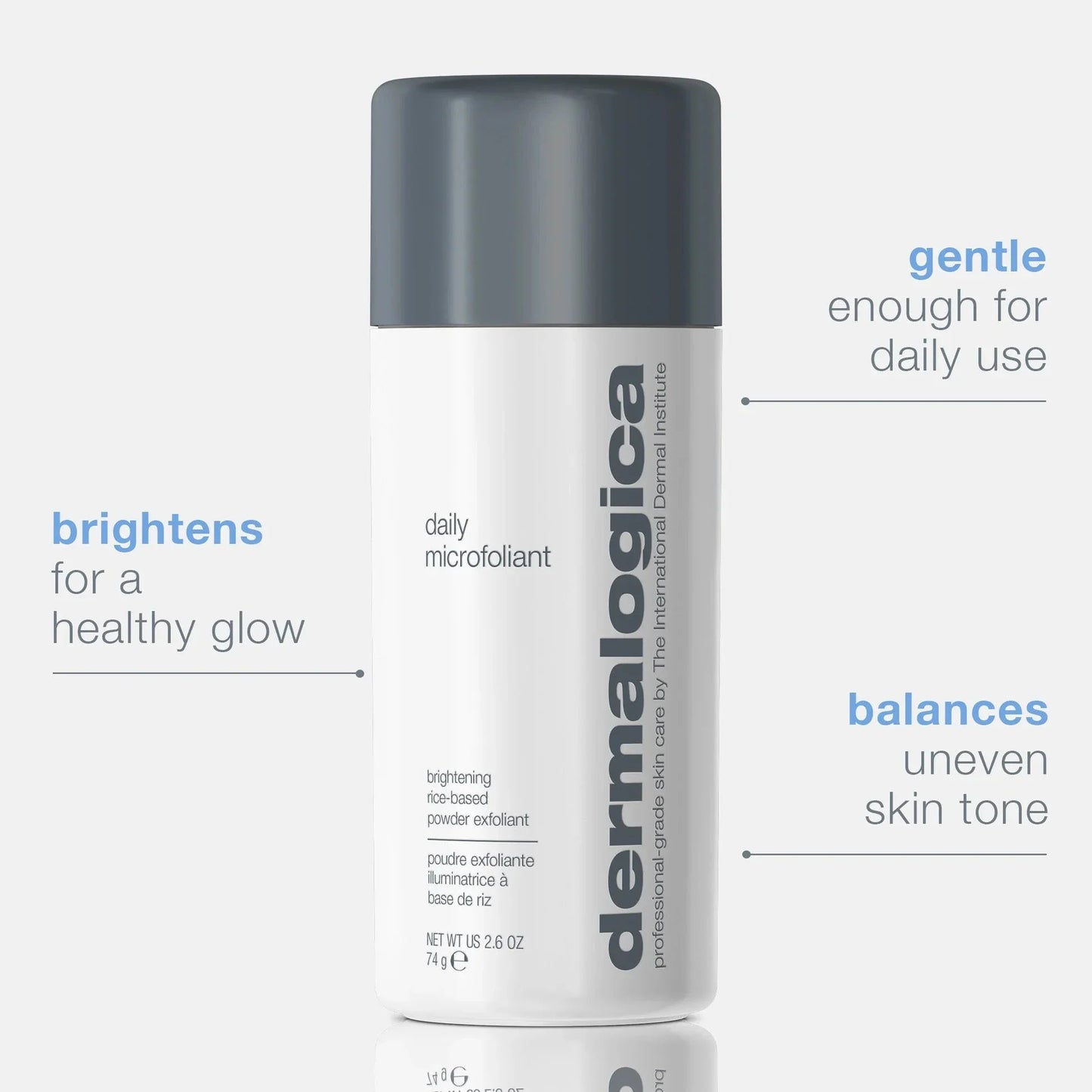 daily microfoliant