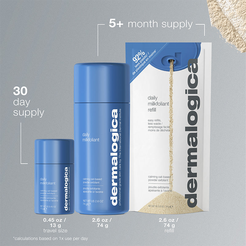 daily milkfoliant