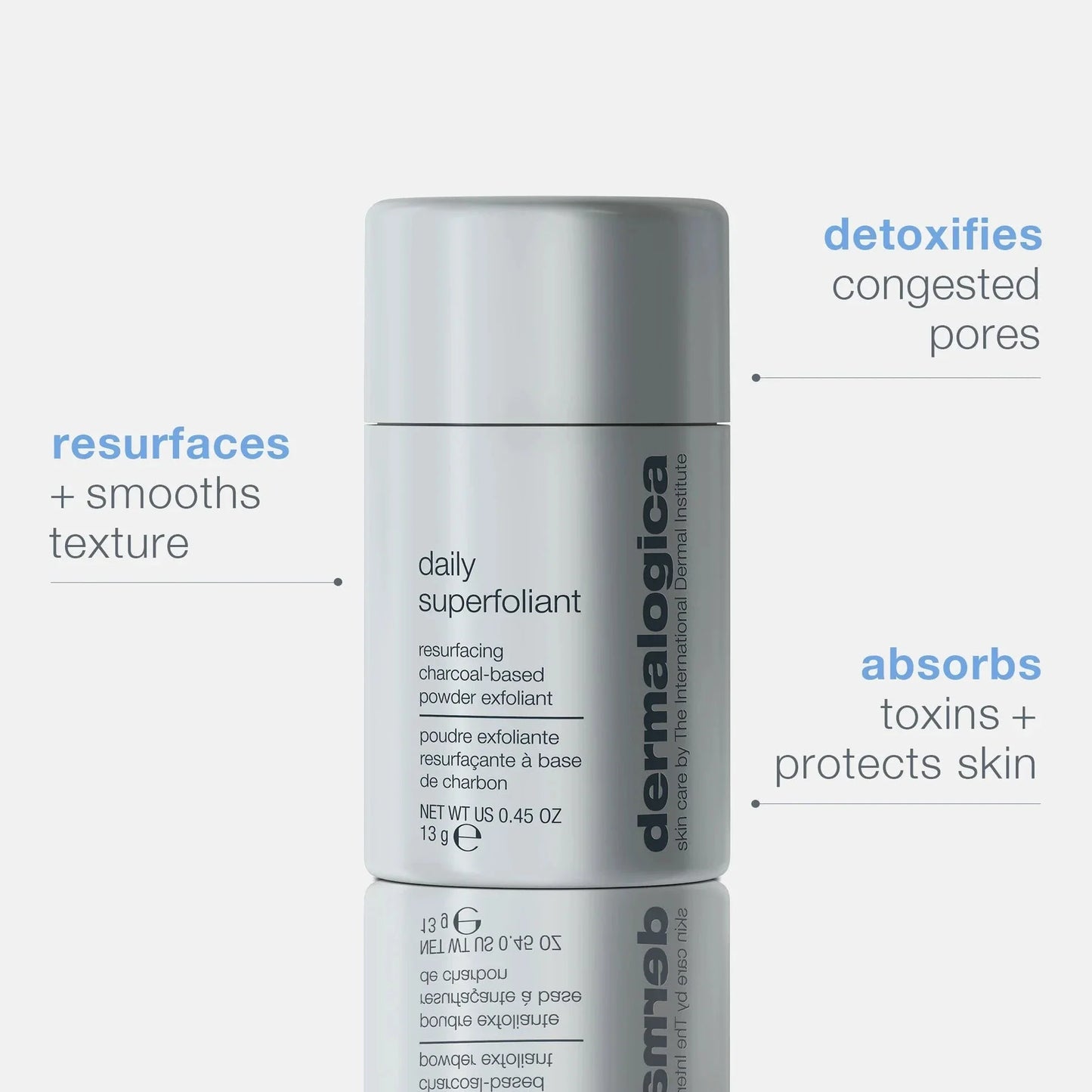 daily superfoliant