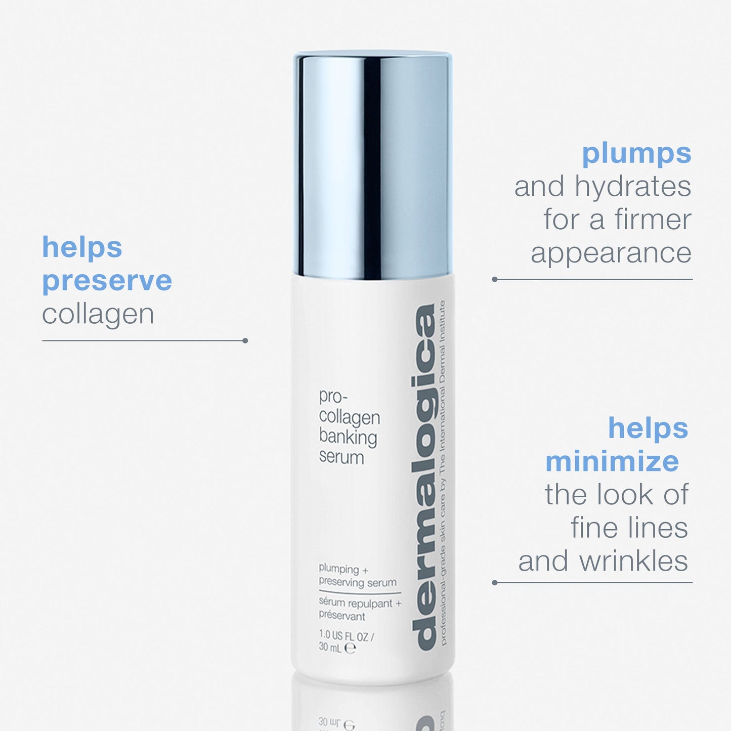 collagen preservation duo kit