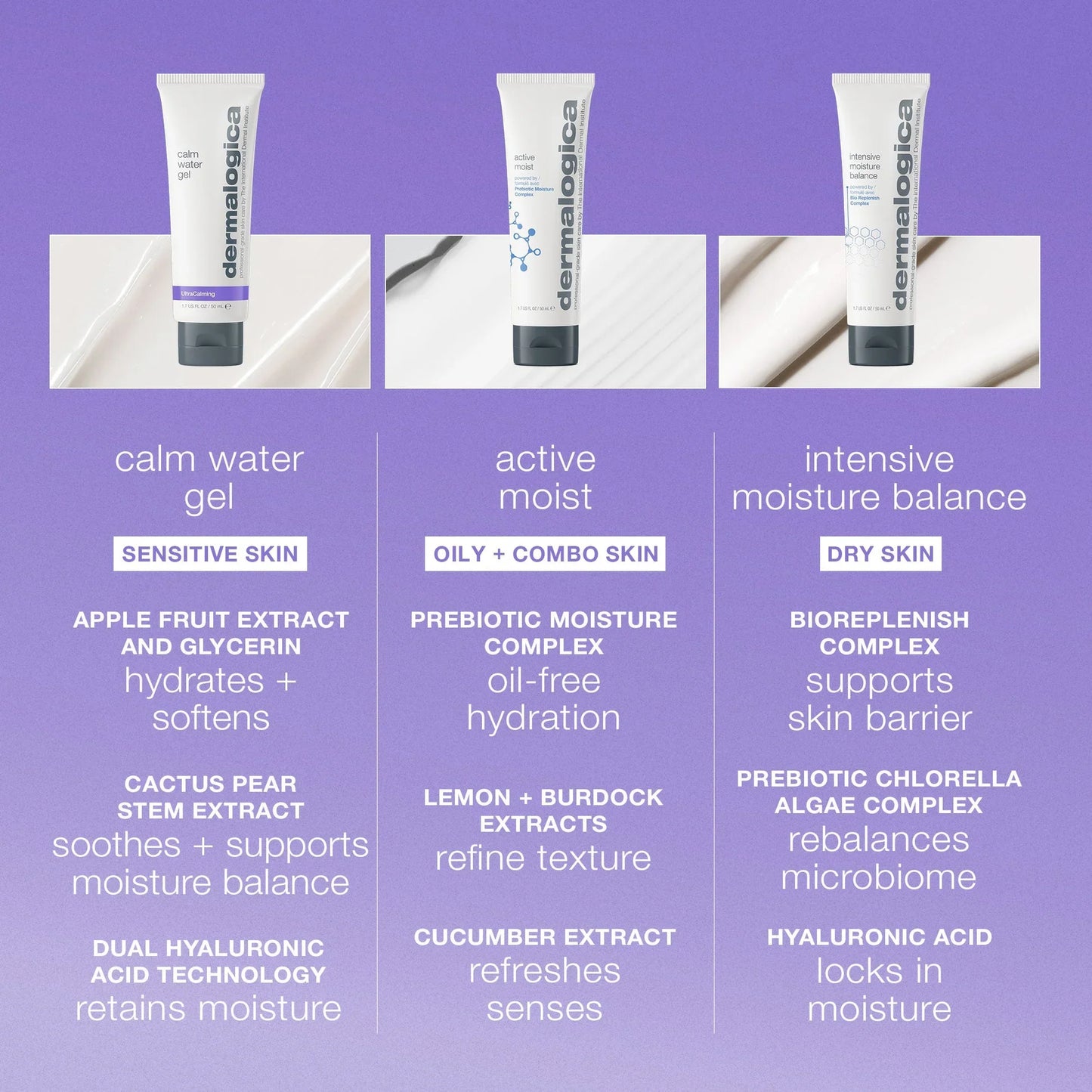 calm water gel