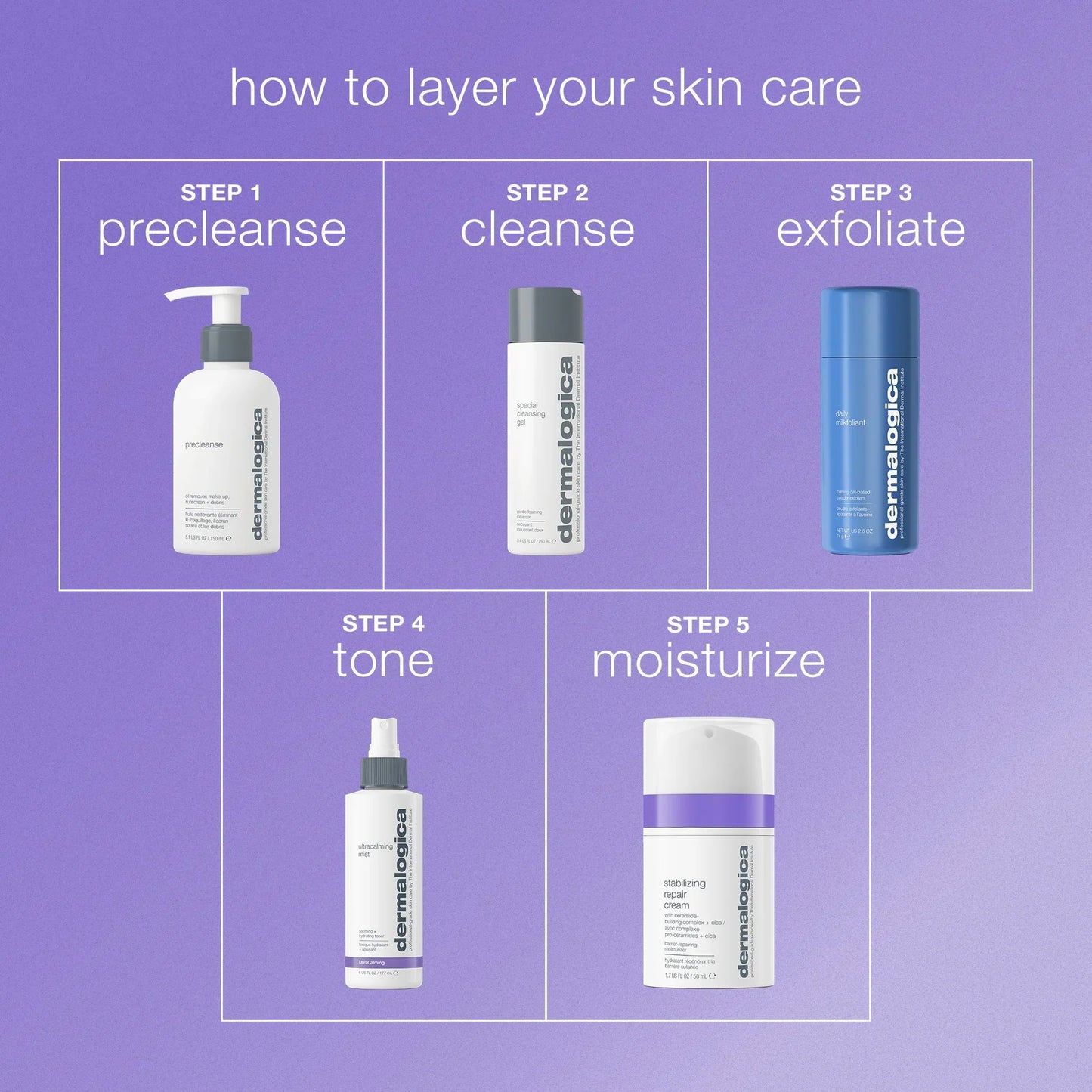stabilizing repair cream