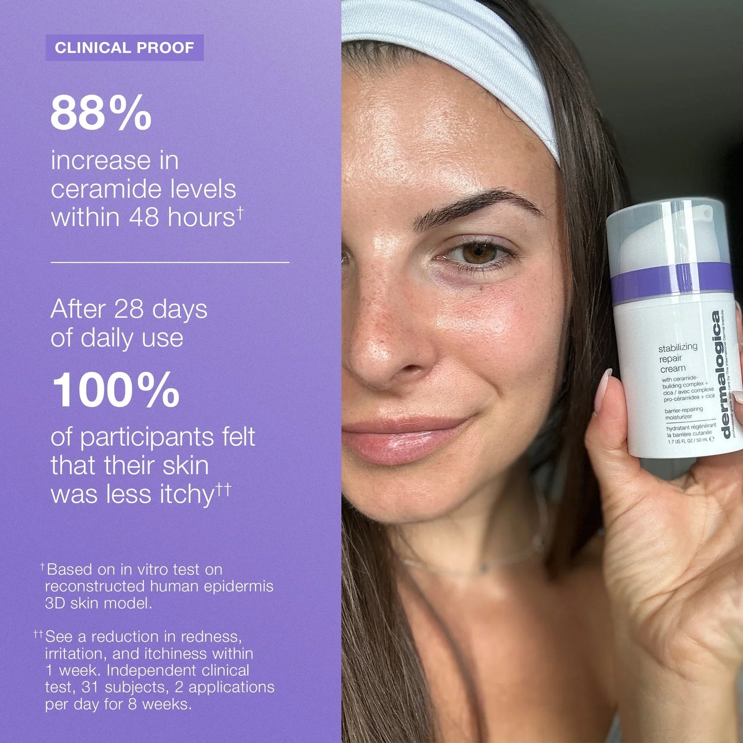 stabilizing repair cream