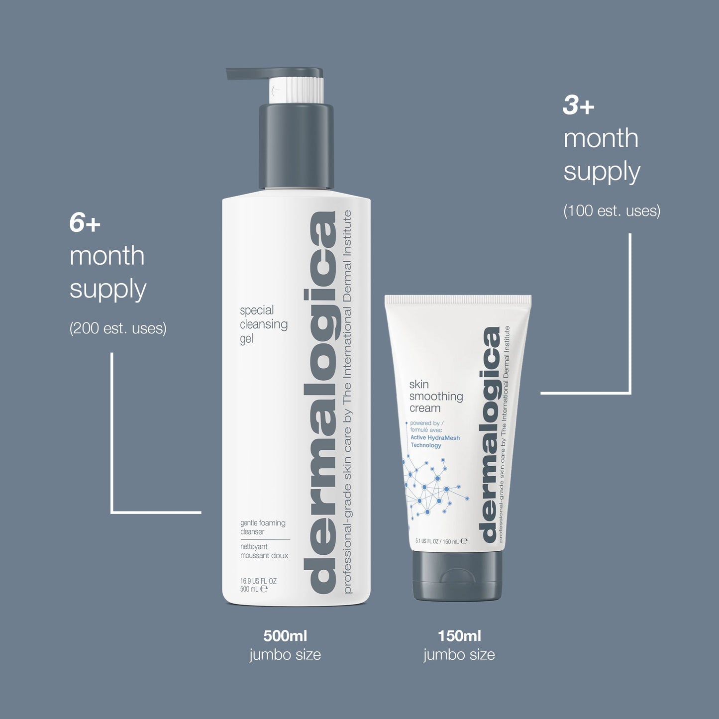 cleanse and hydrate kit