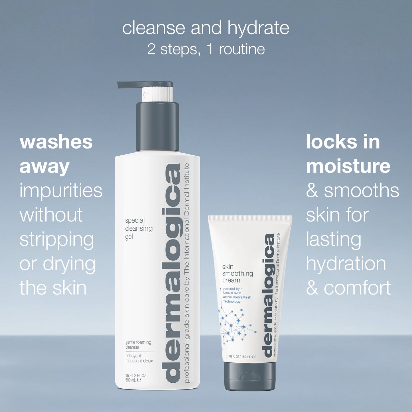 cleanse and hydrate kit