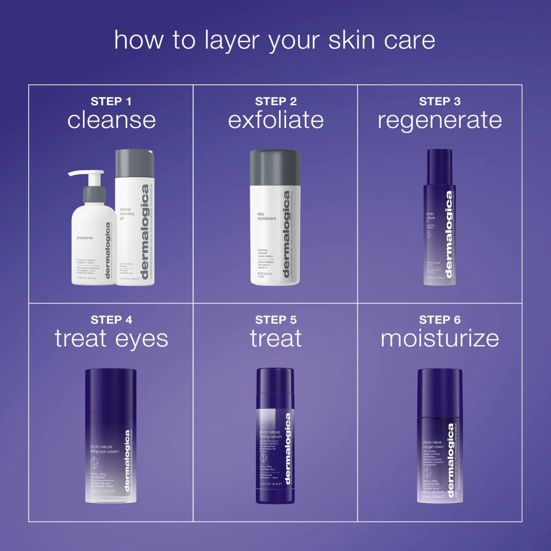 phyto nature e² regenerating daily exosome leave-on treatment