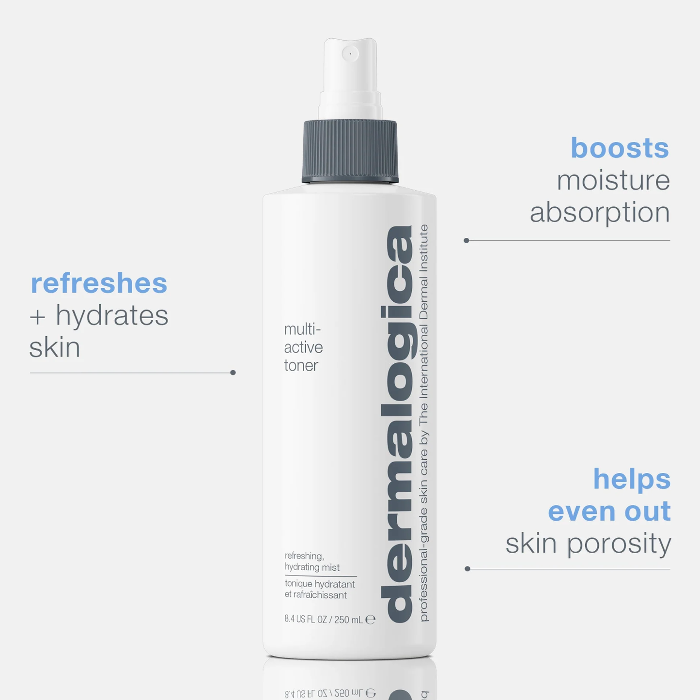 multi-active toner
