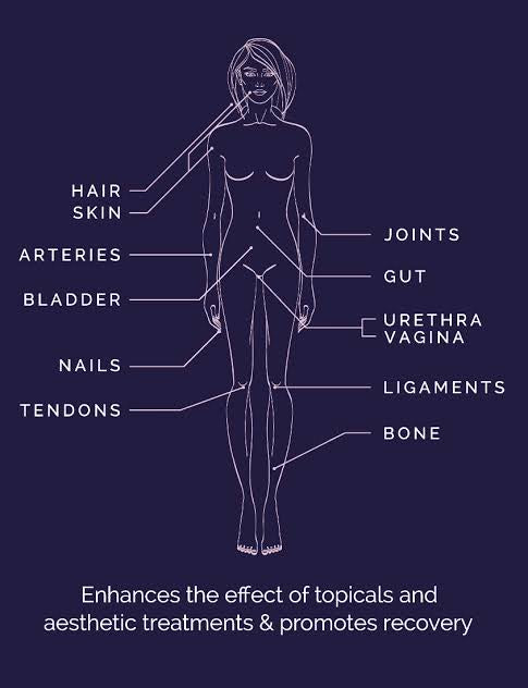 Totally Derma Collagen Drink